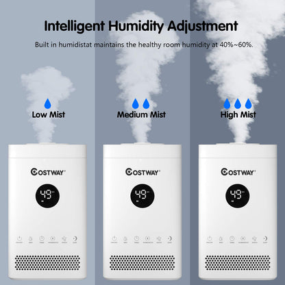 Small Humidifiers for Bedroom, 3.5L Top Fill Cool Mist Humidifier with 3-Level Mist, Sleep Mode, 12H Timer