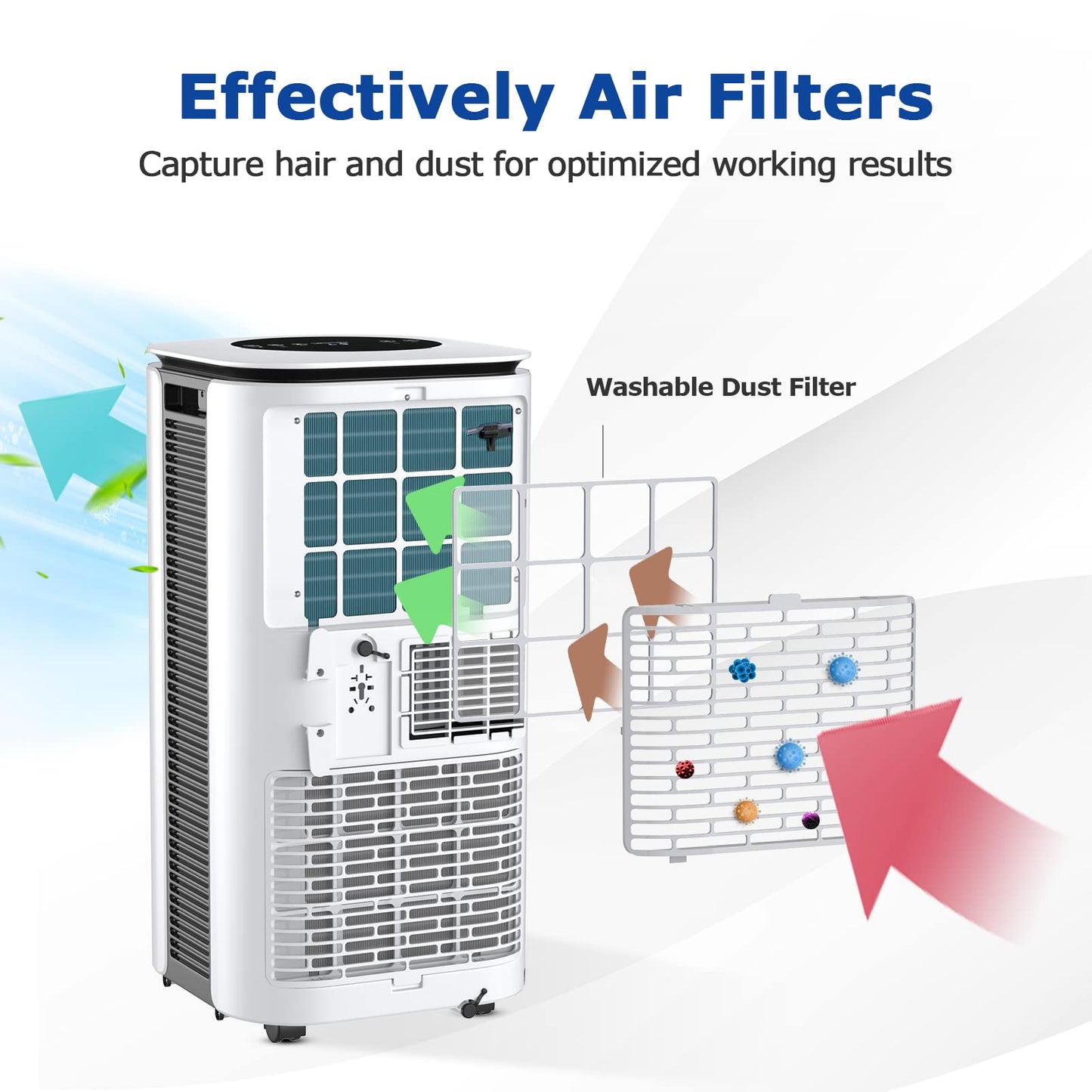 ARLIME 9,000 BTU (6,500 BTU SACC) Portable Air Conditioner, AC Unit Portable with Remote Control