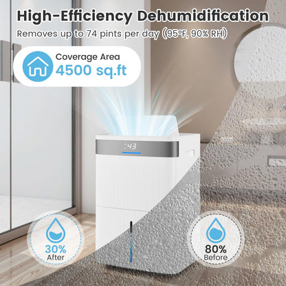 4500 Sq.Ft Dehumidifier for Basement