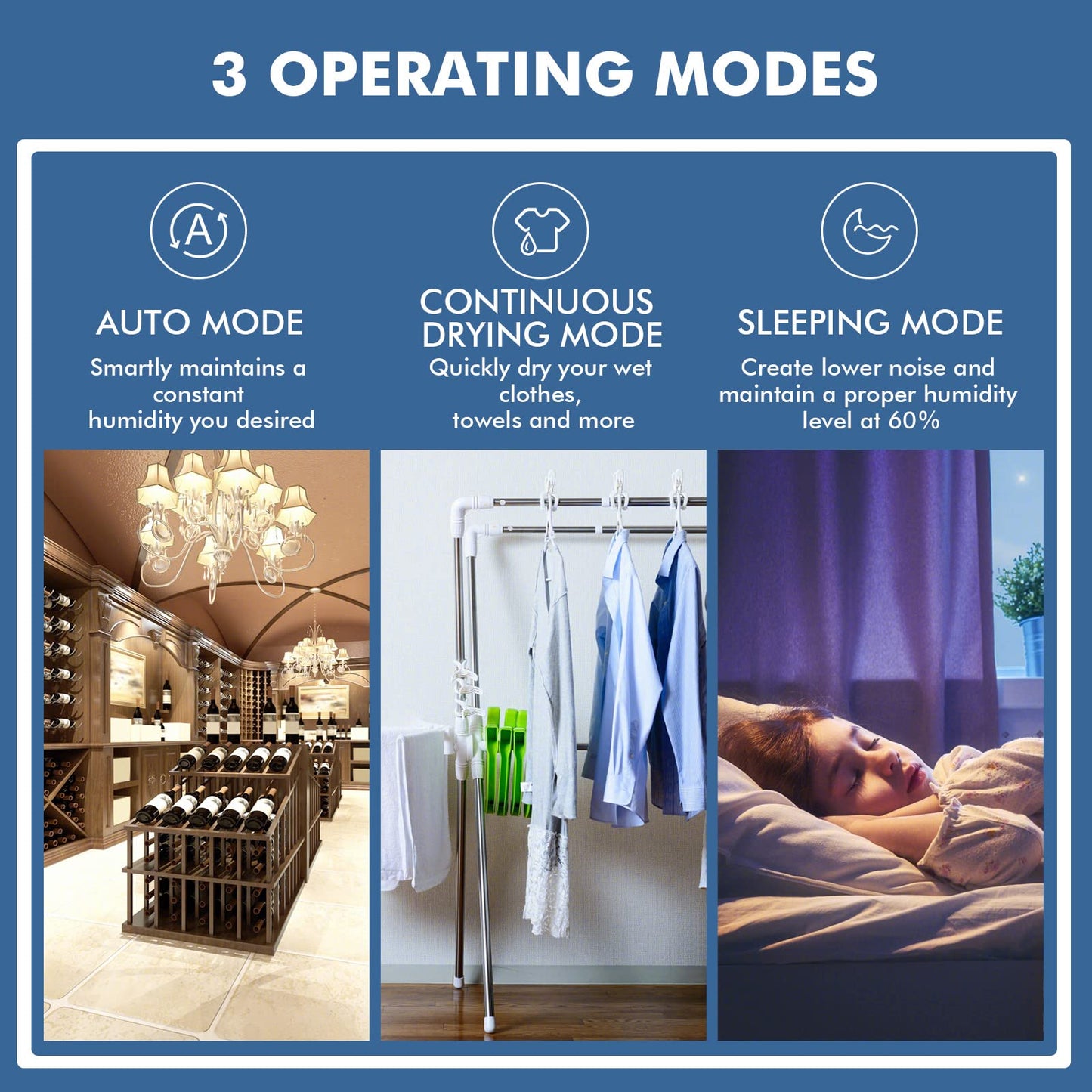 Dehumidifier for Home and Basements, 60 Pints Dehumidifier Rooms up to 4000 Sq. Ft, with 3 Modes