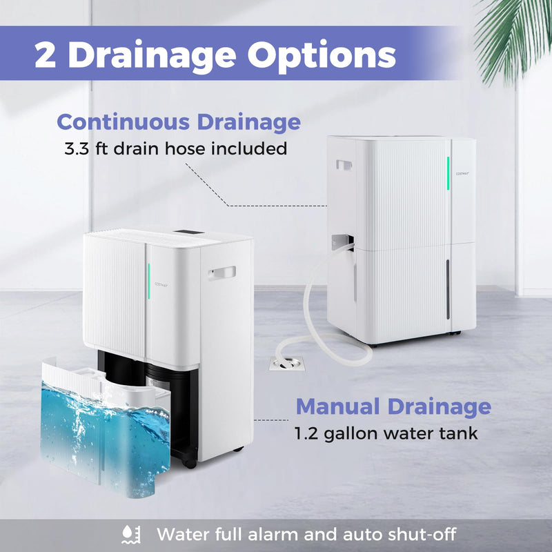 96 Pints Dehumidifier for Basement with 24H Timer