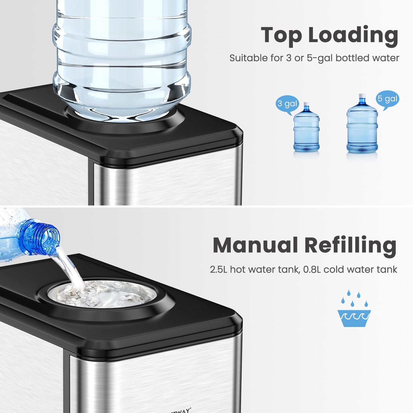 3 in 1 Portable Hot Cold Dispenser with 48LBS/24H Ice Machine