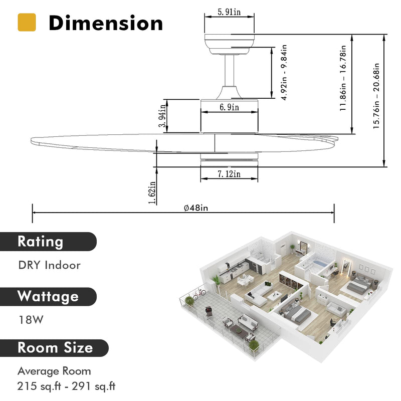 48 Inches Ceiling Fan with LED Light and Remote Control, Reversible Ceiling Fan with 6 Wind Speeds (Nickel)