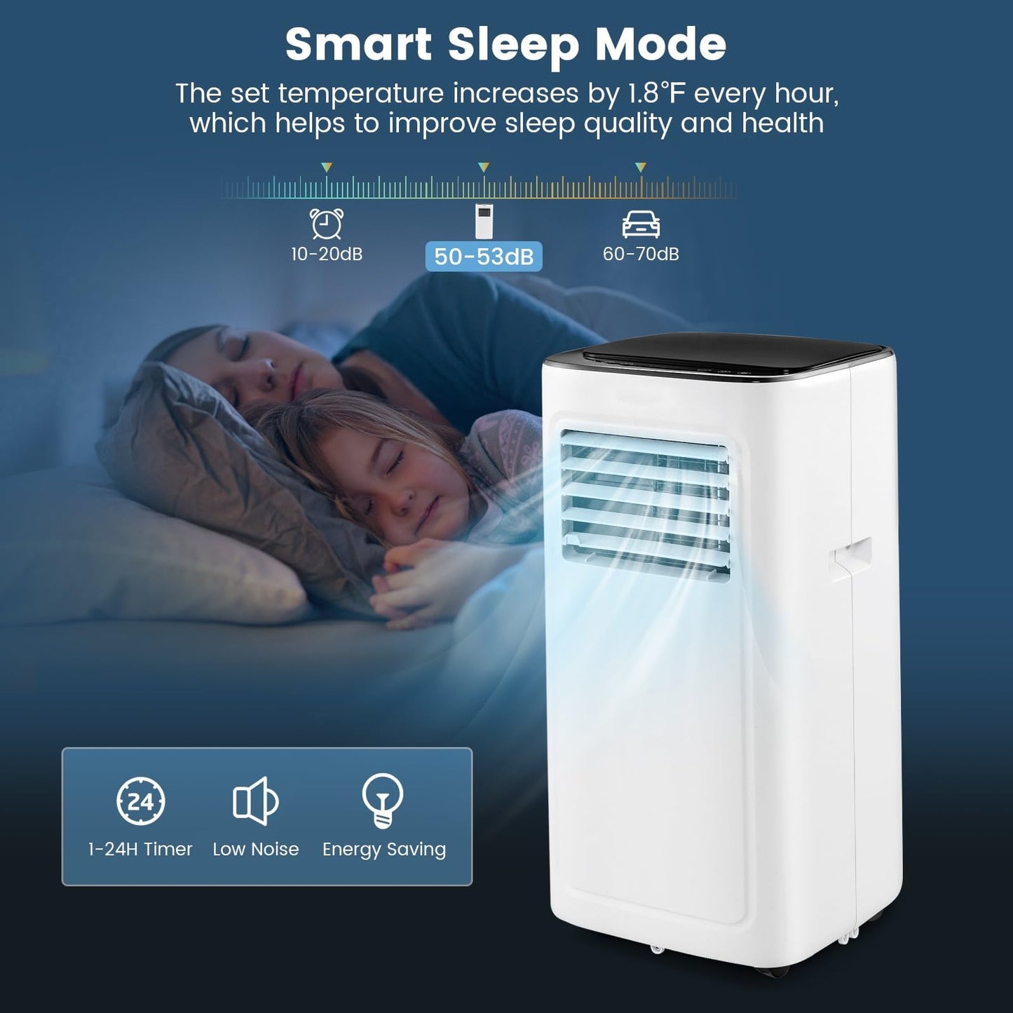 Portable Air Conditioners, 9000 BTU Cools up to 280 Sq. Ft 4-in-1 AC Unit for Bedroom
