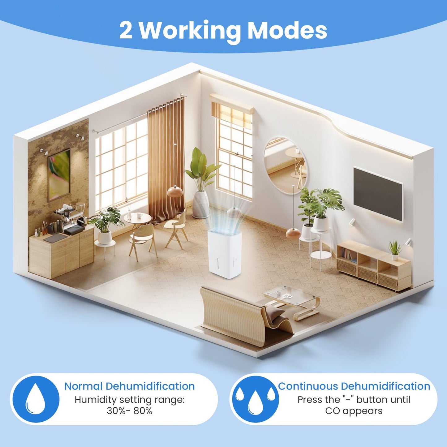 5000 Sq.Ft Portable Large Home Dehumidifier for Basements with 2 Modes & 3 Fan Speeds