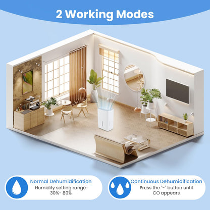 5000 Sq.Ft Portable Large Home Dehumidifier for Basements with 2 Modes & 3 Fan Speeds