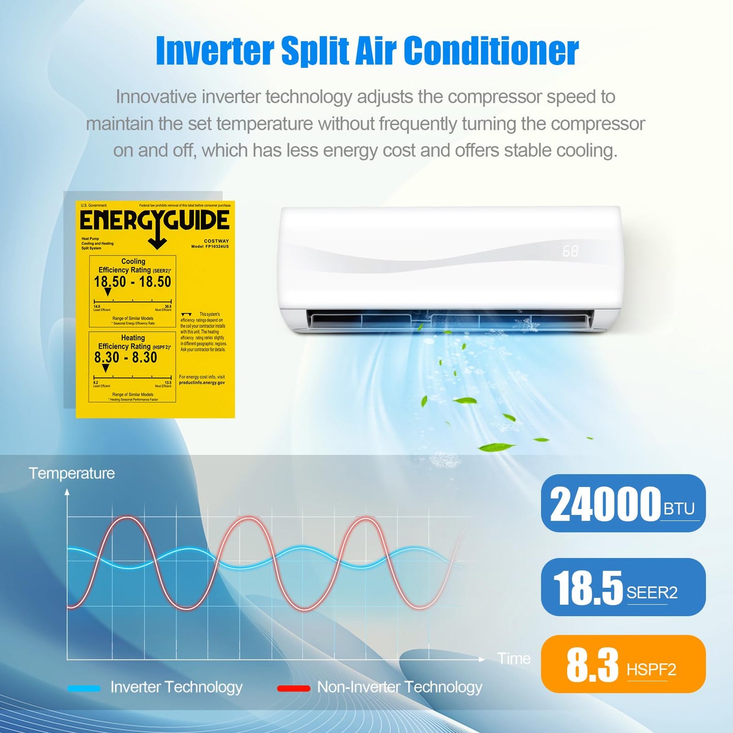Mini Split Ac/Heating System - 24000BTU Mini Split Air Conditioner w/Heat Pump, 18.5 SEER2 208-230V Inverter Split AC Unit