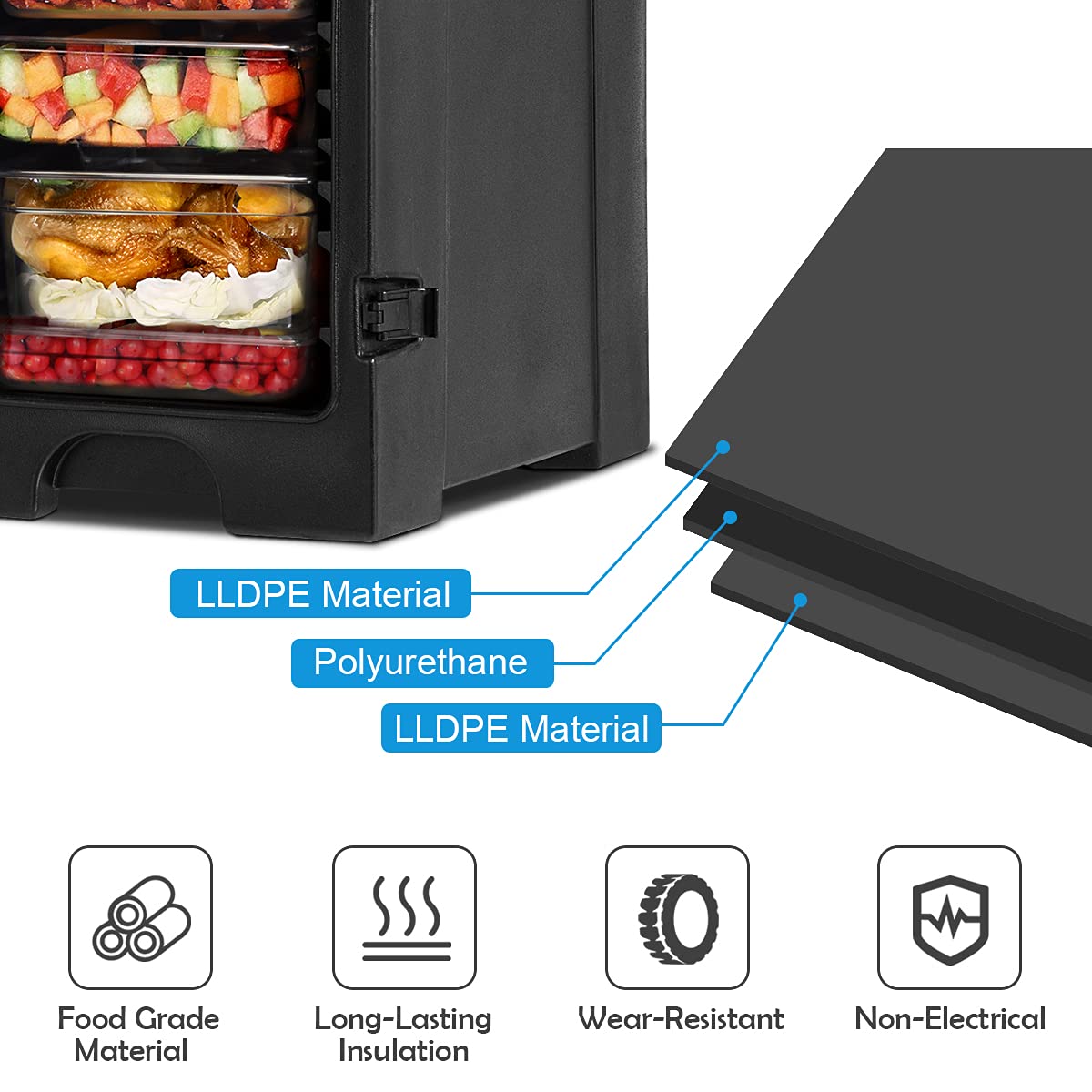 ARLIME Insulated Food Pan Carrier, End-Loading Insulated for 5 Full-Size Pans