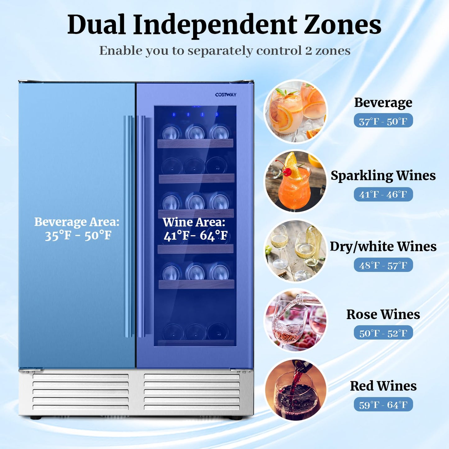 Wine and Beverage Refrigerator, 24 Inch Dual Zone Under Counter Wine Beverage Cooler with Lock