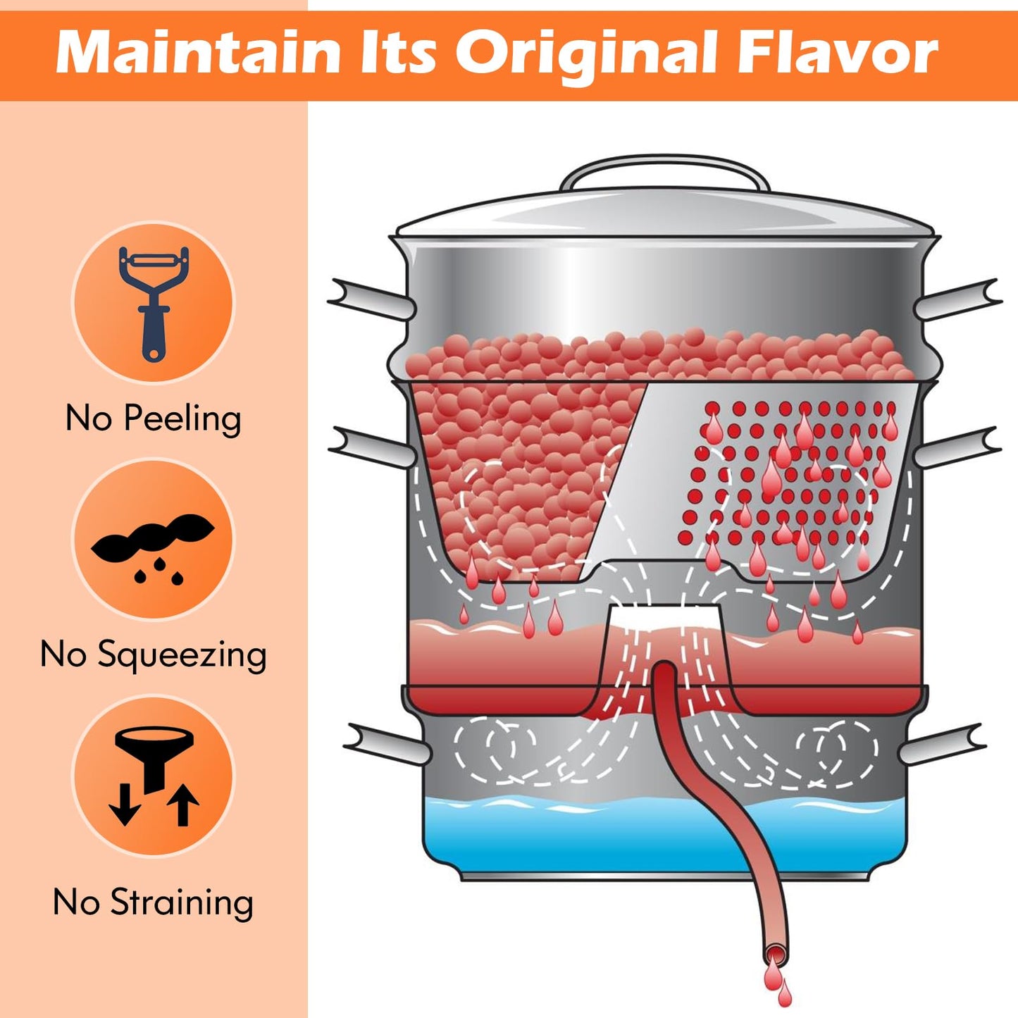 11 Quart Fruits Vegetables Steamer with Tempered Glass Lid