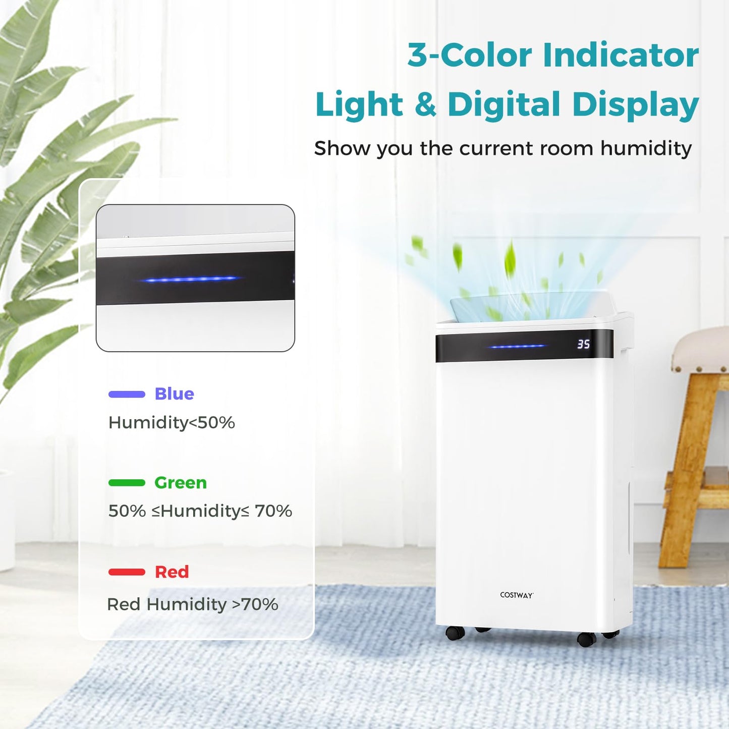 57 Pint Dehumidifiers for Basements 3-Color Humidity Indicator