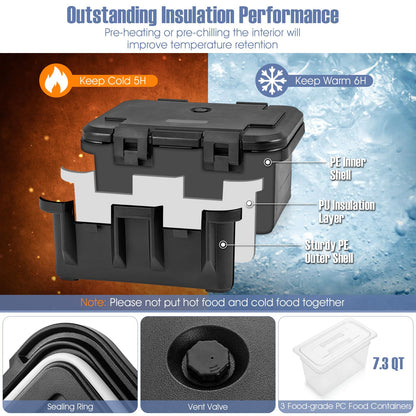 Insulated Food Pan Carrier 31 Qt Catering Hot Box w/ 3 Food-Grade Pans