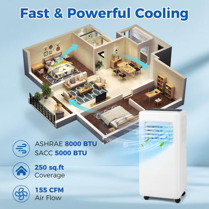 ARLIME Portable Air Conditioner, 3 in 1 Air Cooler w/Fan, Quiet Floor AC w/Sleep Mode