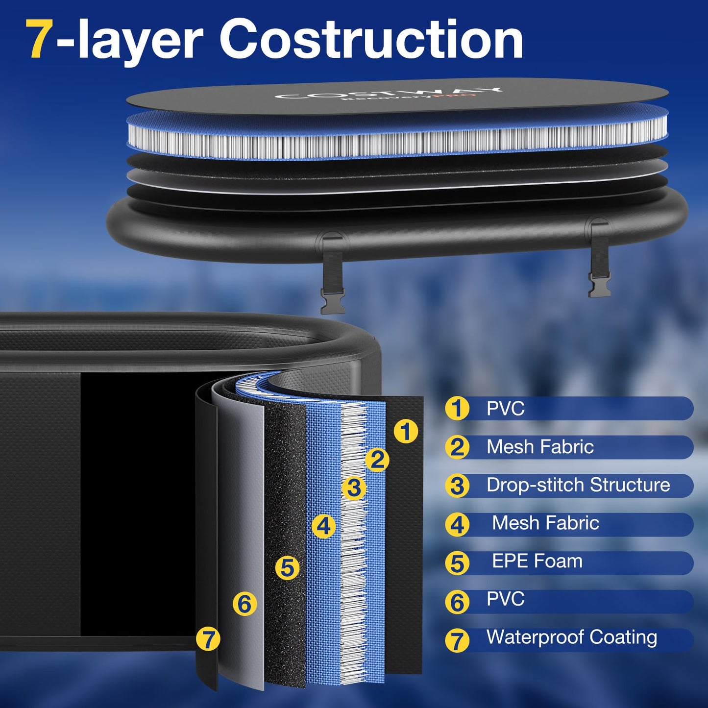 129 Gal Oval Ice Bath Tub w/Cover Portable Outdoor Ice Bath Tub w/Backpack