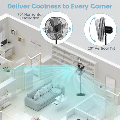 ARLIME Pedestal Fan, 16 Inch Oscillating Fan w/ 3 Speeds & Adjustable Height, 75° Oscillation & 20° Tilt