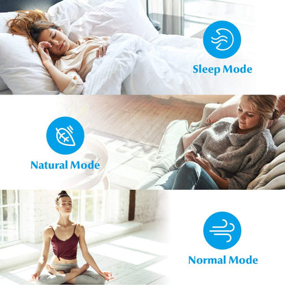 ARLIME Portable Evaporative Cooler, Air Cooler Portable Air Conditioner