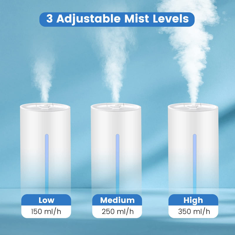 Humidifier for Bedroom Large Room, 2.4 Gallon Warm & Cool Mist Top Fill Ultrasonic Air Vaporizer with Auto Mode