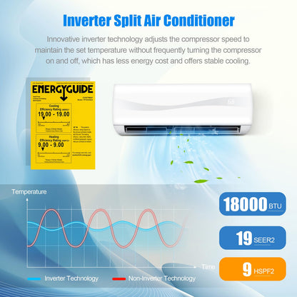 Mini Split Ac/Heating System - 18000BTU Mini Split Air Conditioner w/Heat Pump, 19 SEER2 208-230V Inverter Split AC Unit