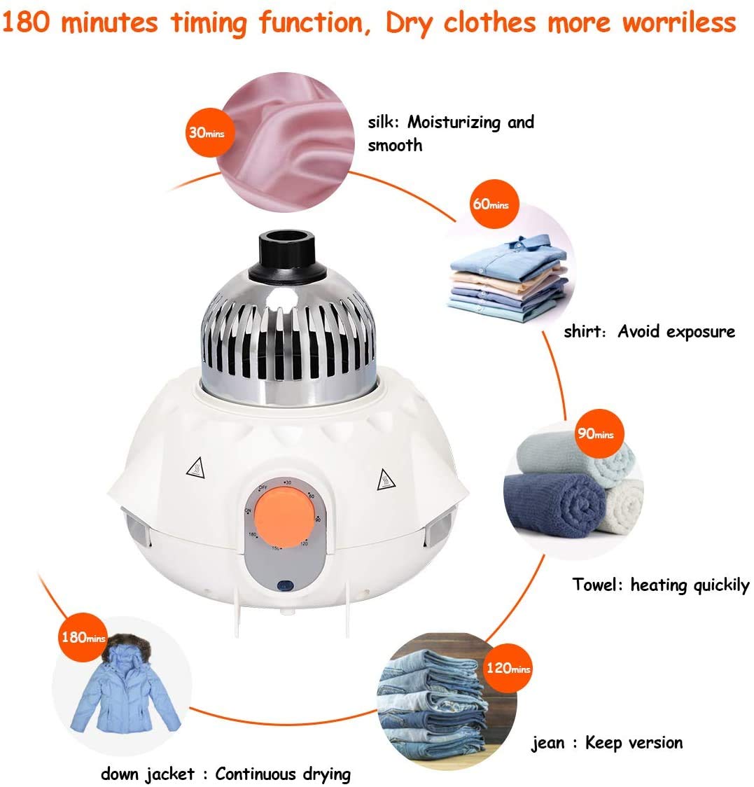 Hot Drying Machine with Heater for Home & Dorms Portable Clothes Dryer
