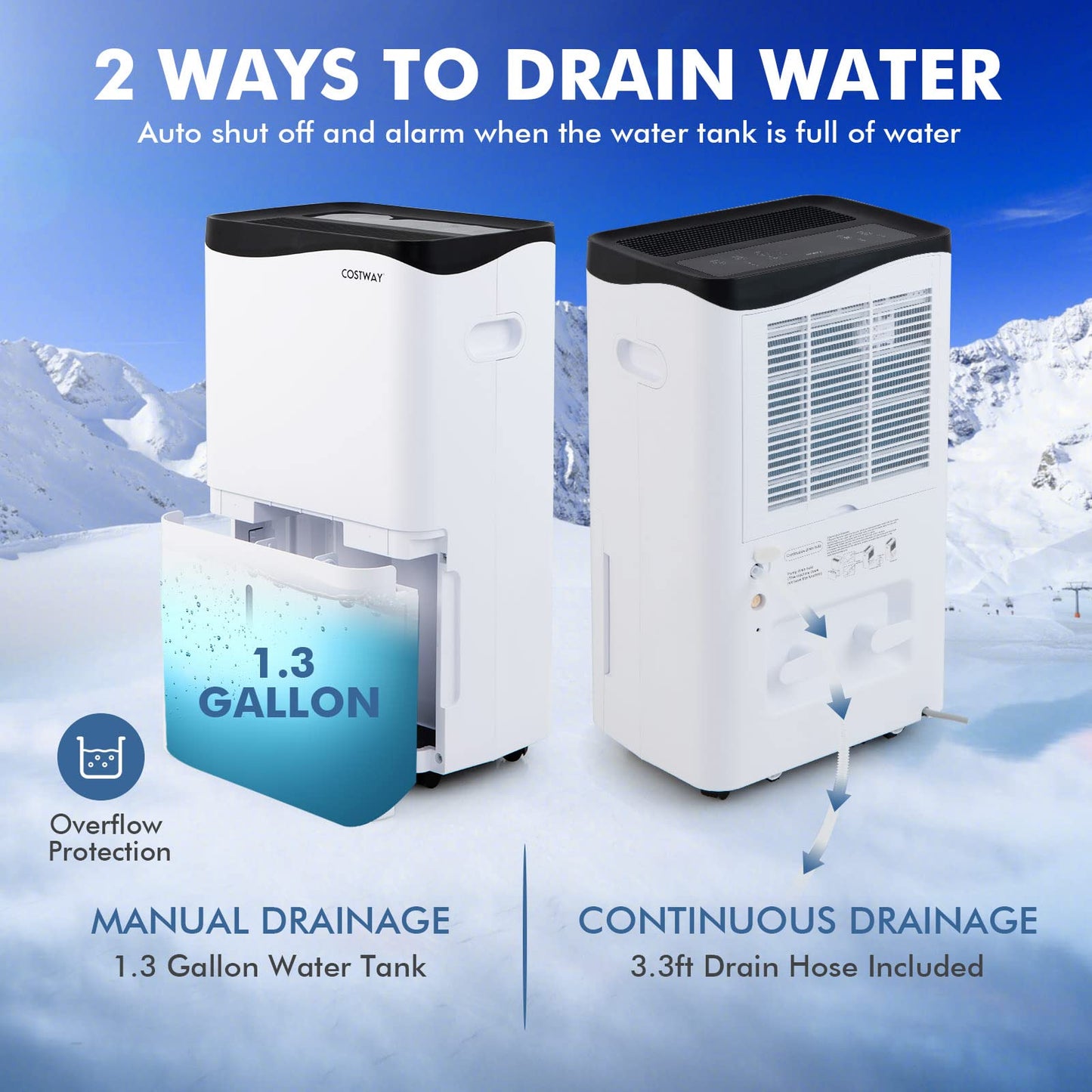 Dehumidifier for Home and Basements, 100 Pint Dehumidifier Rooms up to 5500 Sq. Ft with Smart App & Alexa Voice Control