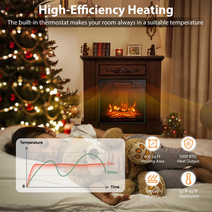 32-inch Electric Fireplace with Mantel, 1400W Freestanding Fireplace Heater with Remote Control