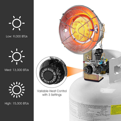 15,000 BTU Propane Tank Top Heater with Safety Shut-off Valve and Tip-over Switch