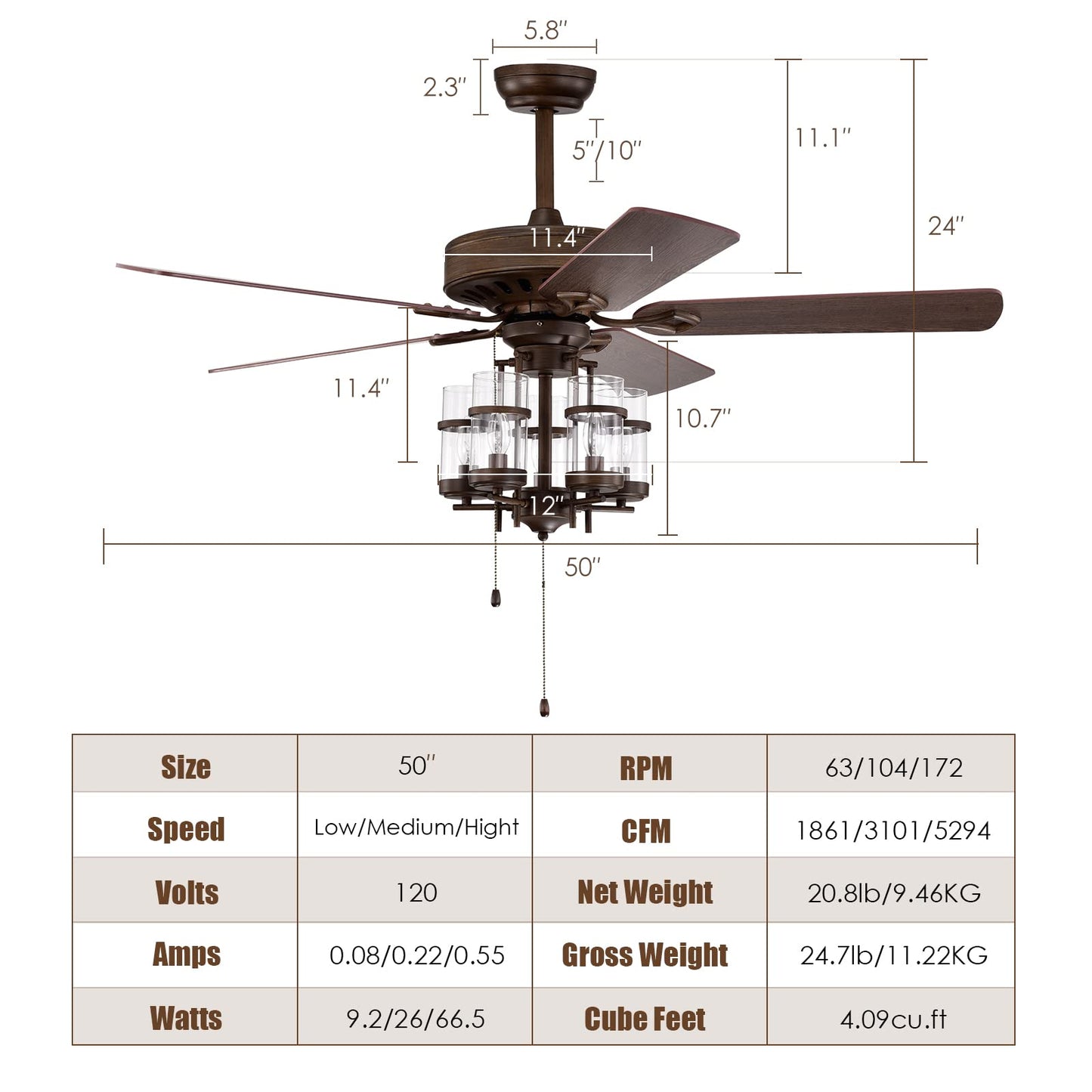 50-Inch Ceiling Fan Light, Classic Ceiling Fan Lamp with 5 Explosion-Proof Glass Lampshades