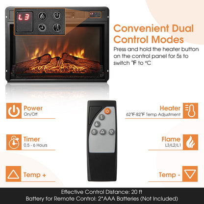 23-Inch Electric Fireplace Insert, 1400W Recessed Fireplace Heater with Remote Control, Thermostat
