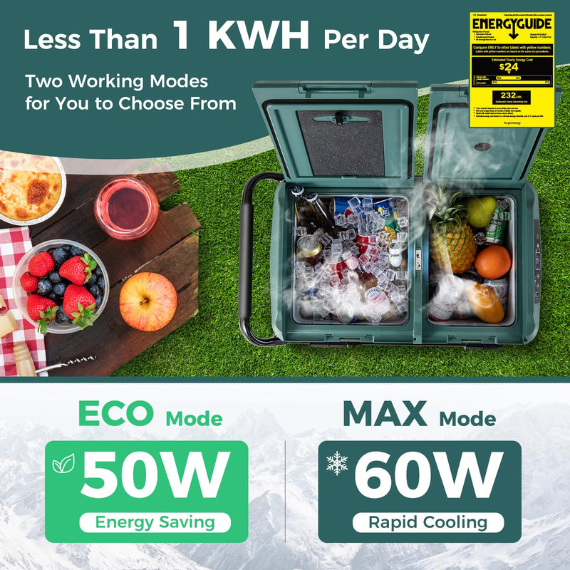 Car Refrigerator with Wheels, 53-Quart Dual-zone Dual-temperature Electric Cooler, 12V/24V DC, 100-240V AC, Green+Black