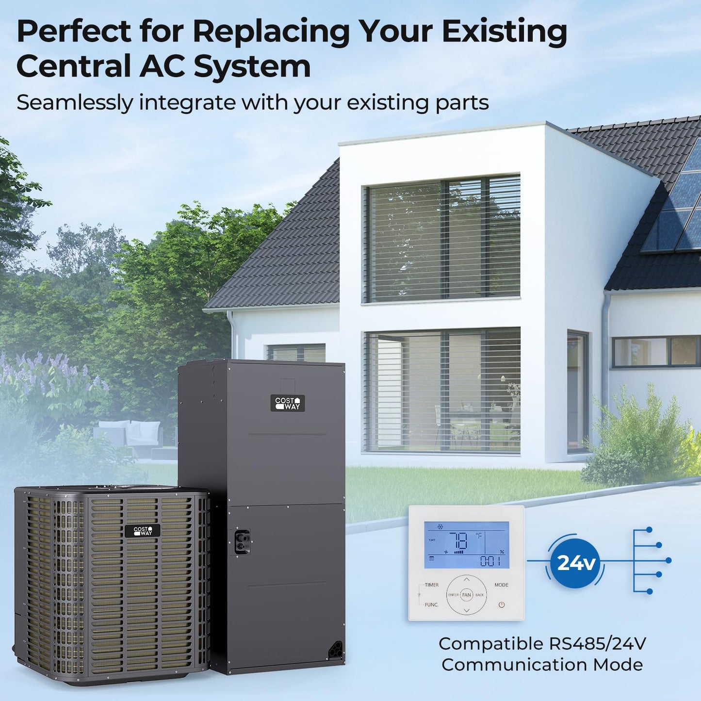 5 Ton 17 SEER2 Central Air Conditioner Heat Pump System with Multi-Position Air Handler Unit