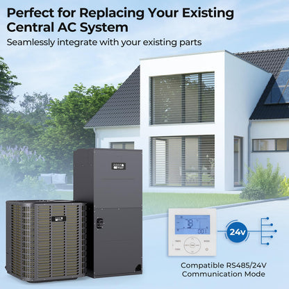 5 Ton 17 SEER2 Central Air Conditioner Heat Pump System with Multi-Position Air Handler Unit