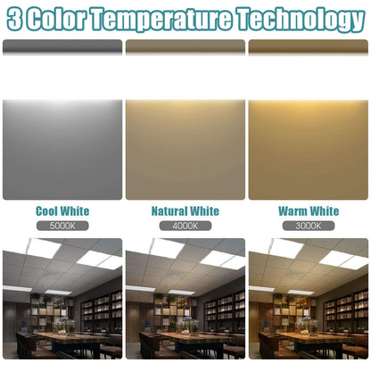 ARLIME 2 x 2FT LED Flat Panel Light, Eye Protection LED Panel Light