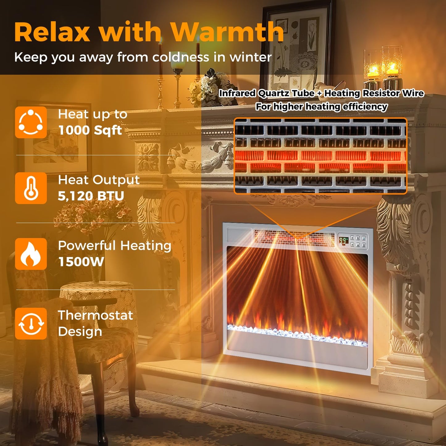 Electric Fireplace Inserts 23-inch Wide 1500W Recessed Fireplace Insert with Remote Control