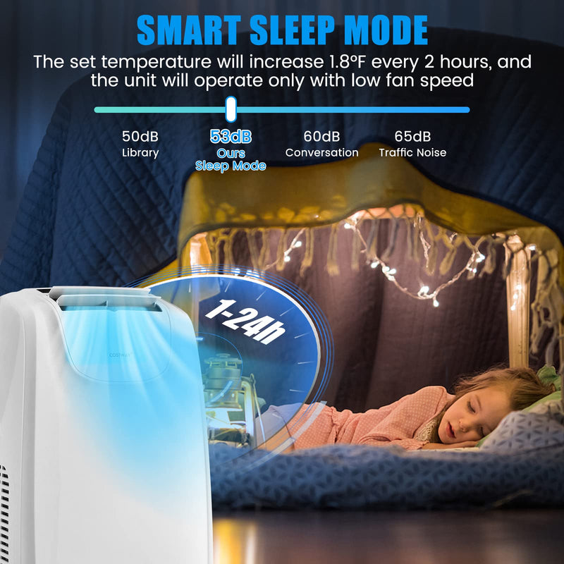 11,500 BTU Portable Air Conditioner, with Dual Hose, Remote Control, Powerful AC Unit Rooms up to 400 Sq.Ft.