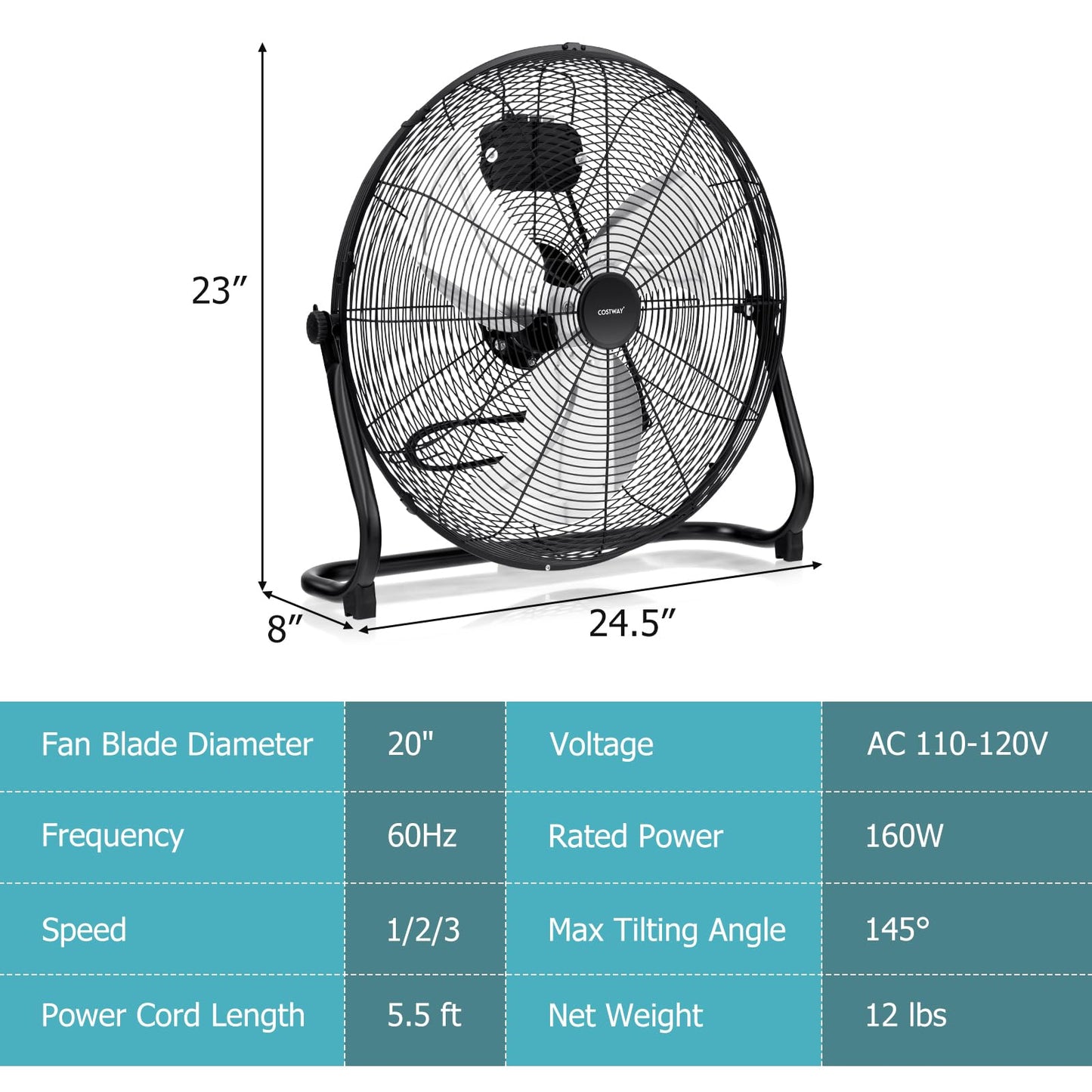 20 inch High Velocity Floor Fan with 145°Rotation for Home