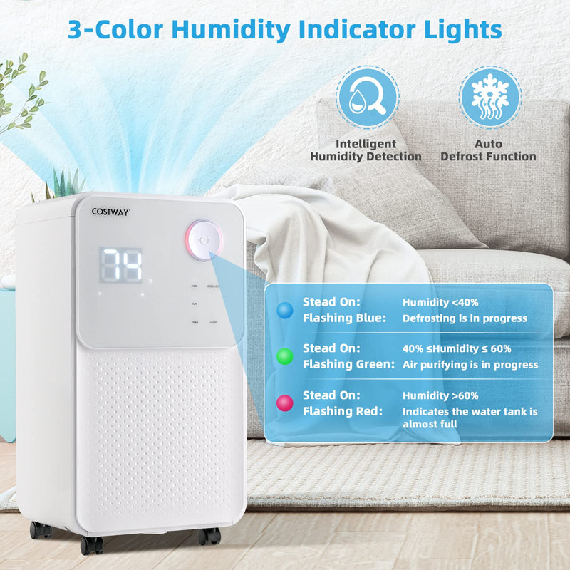 Dehumidifier for Large Room & Basements, 2000 Sq. Ft Dehumidifier with Auto or Manual Drainage