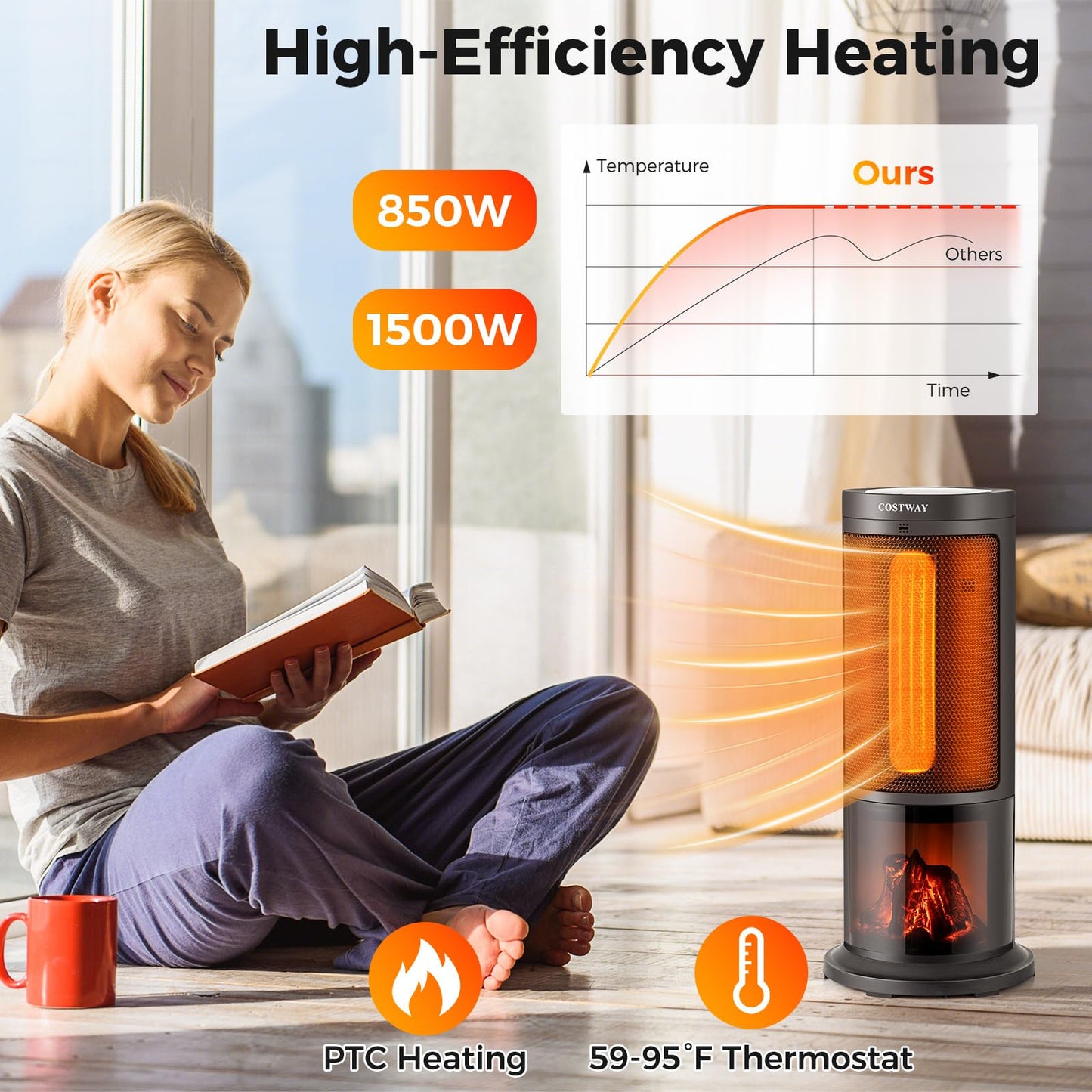 Indoor Space Heater with 3D Realistic Flame Portable 17-inch Height Tower Electric Heater