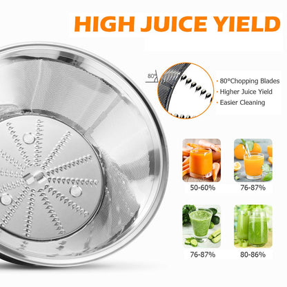 Juicer Machines with 2.5inch Wide Mouth, 400W Masticating Juicer Extractor