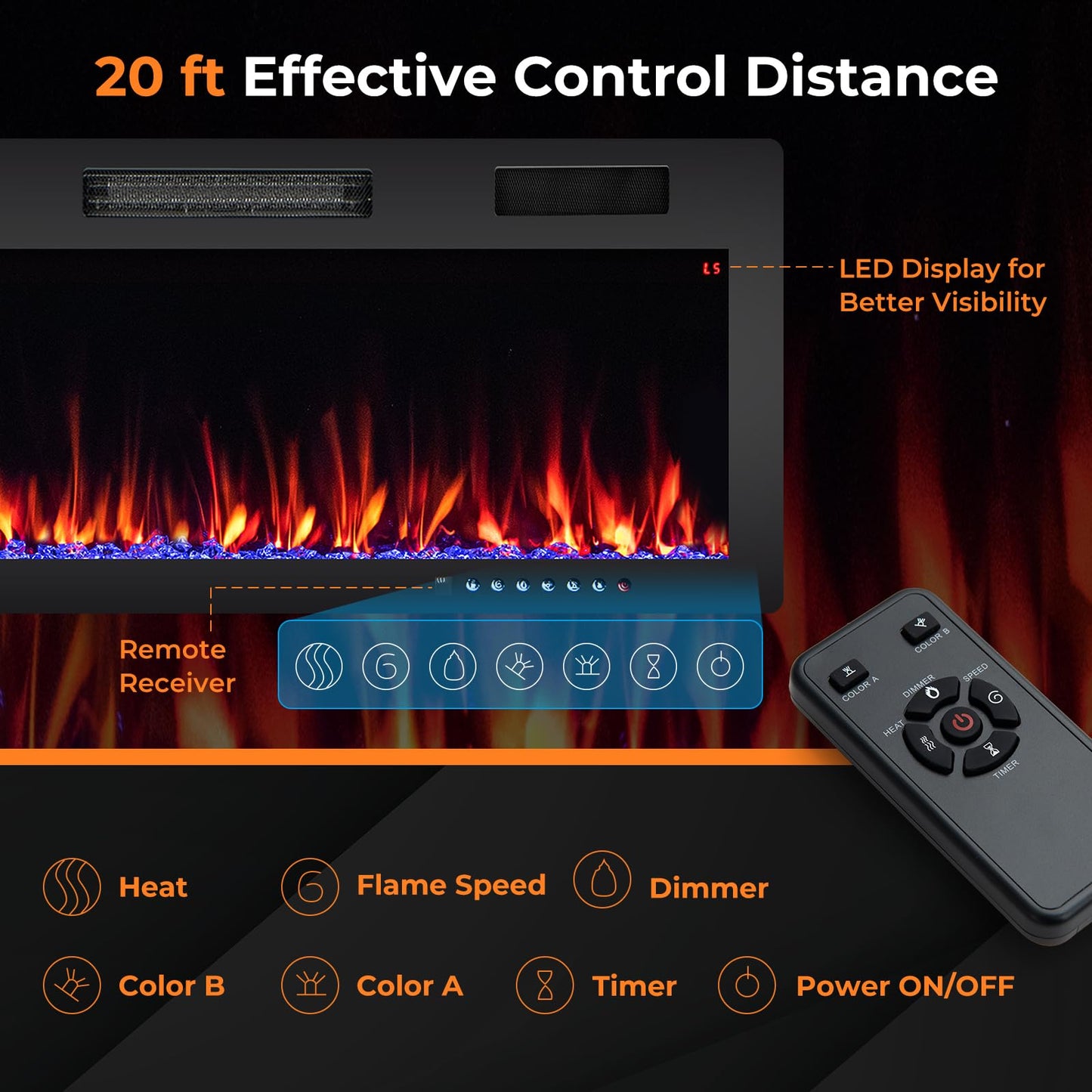 40 Inch Electric Fireplace Recessed and Wall Mounted, 750W/1500W Electric Fireplace Heater with Remote