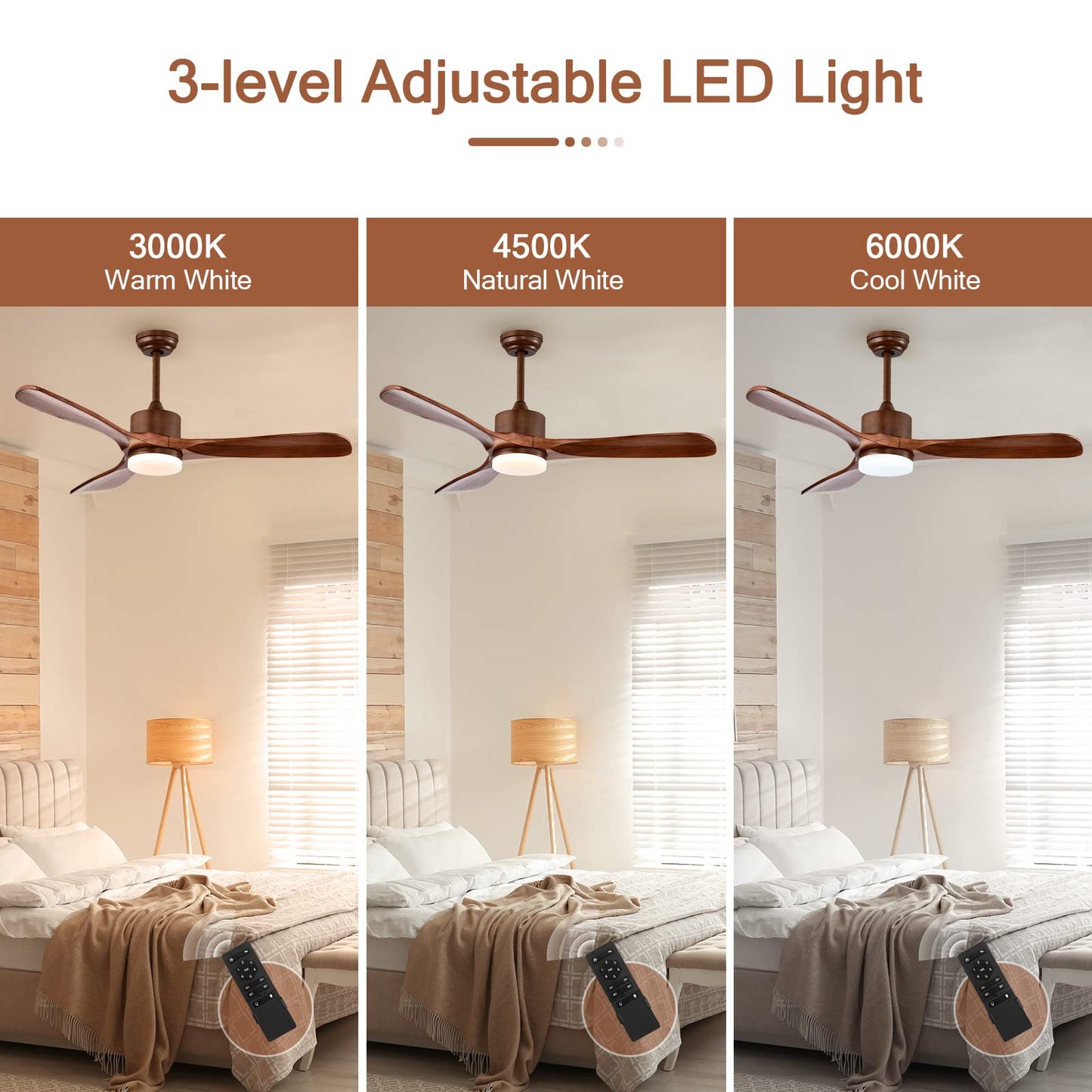 52 Inch Ceiling Fan with LED Light and Remote Control, Indoor Ceiling Fan for Living Room Bedroom