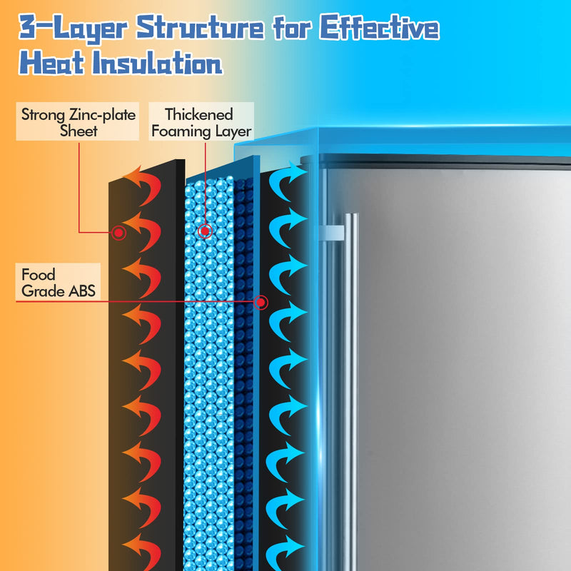 Commercial Ice Maker, 80LBS/24H Freestanding and Under Counter 115V Industrial Ice Machine with Self-Cleaning Function
