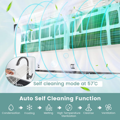 ARLIME 12000 BTU Split Air Conditioner, 21 SEER Energy Efficient Air Conditioner