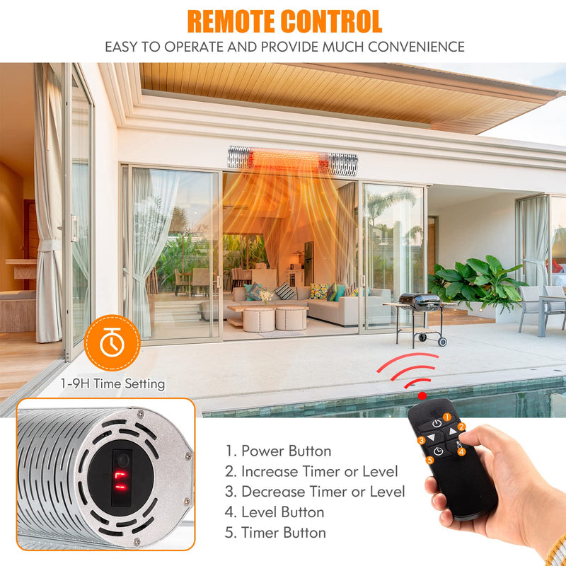 1500W Ceiling and Wall-Mounted Patio Heater for Indoor and Outdoor IP55 Waterproof