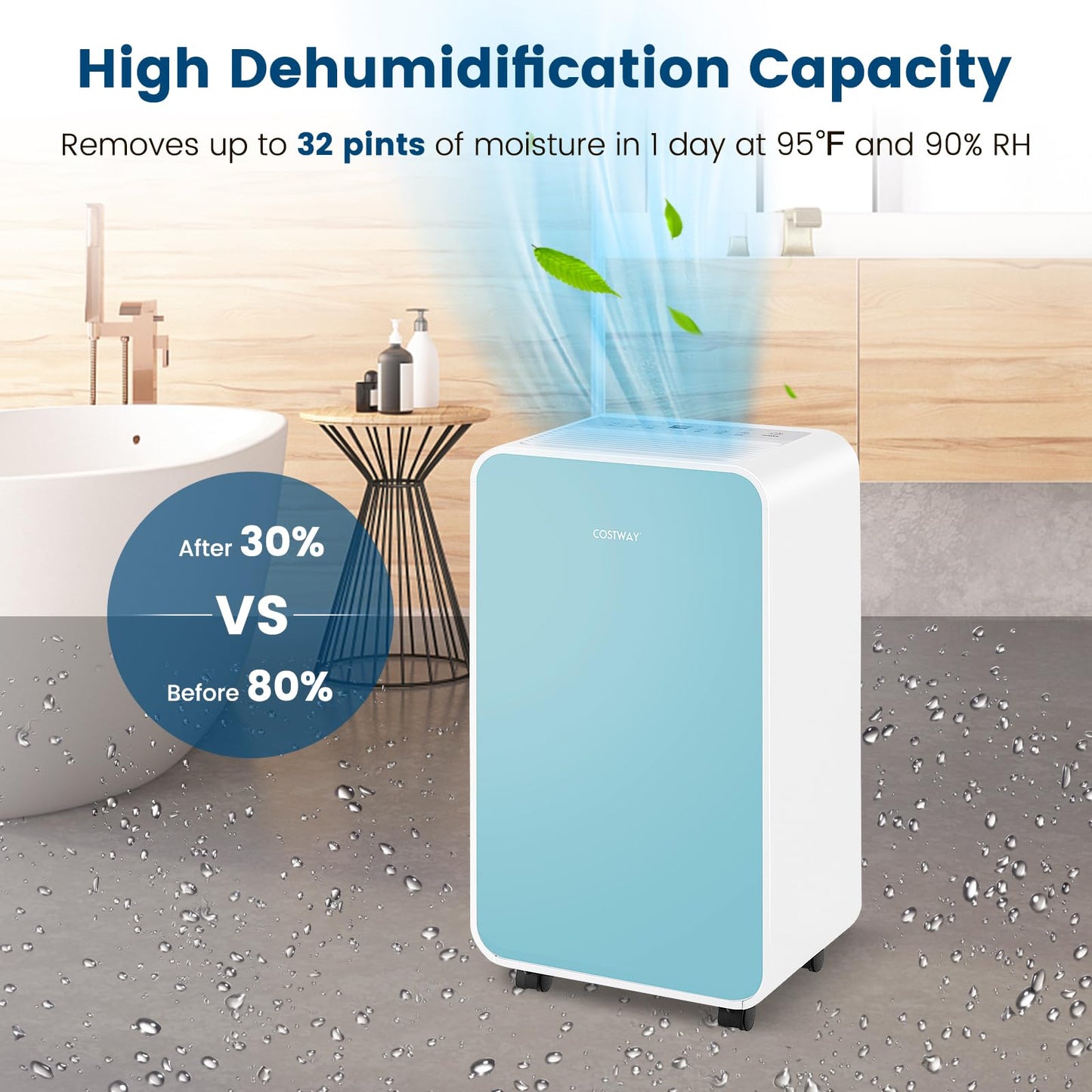 Dehumidifier for Basement, 32 Pints Portable Quiet Dehumidifier for Rooms up to 2500 Sq. Ft w/Sleep Mode, 24H Timer