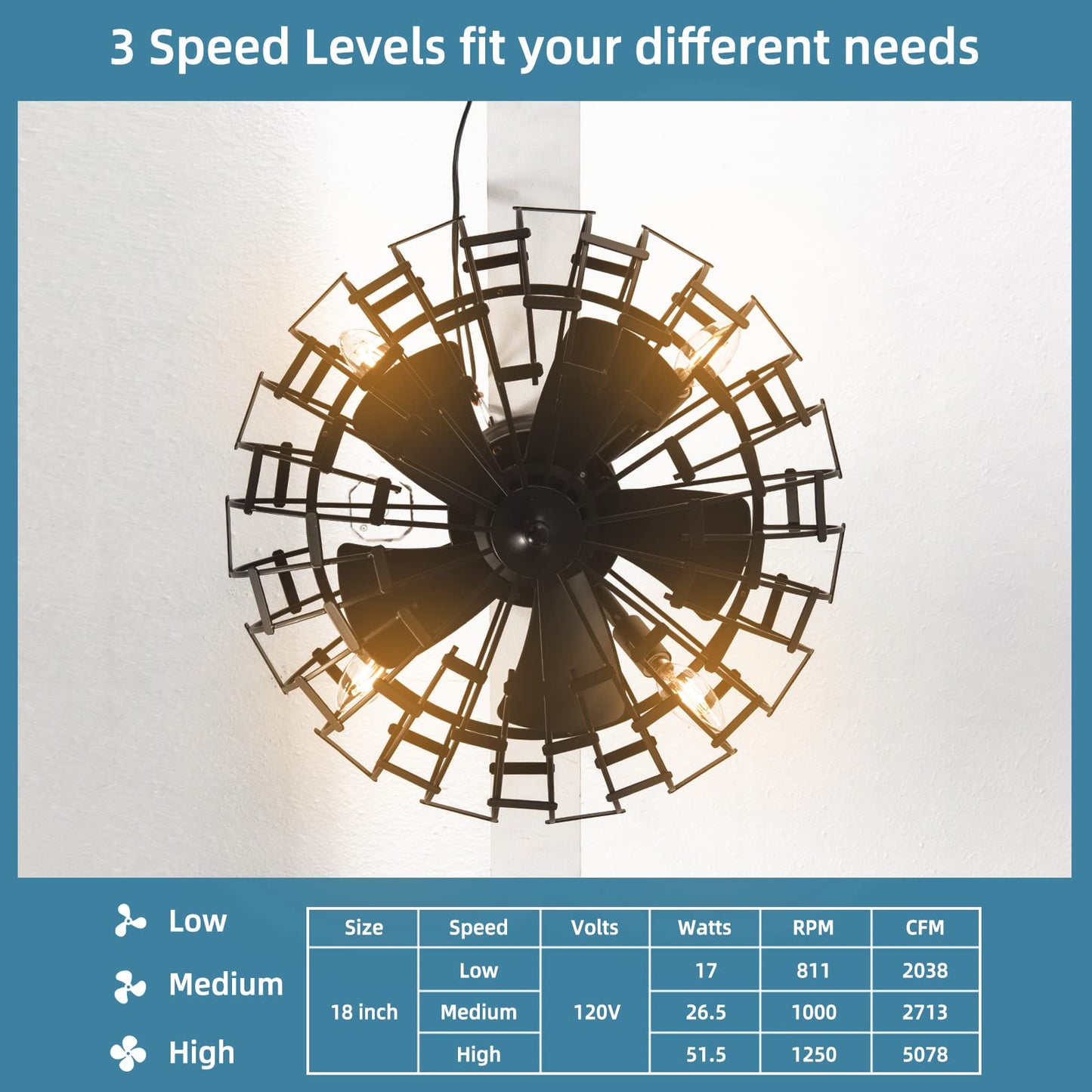 Caged Ceiling Fan with Light, Enclosed Ceiling Fan with 5 Blades, 3 Wind Speed (Black)