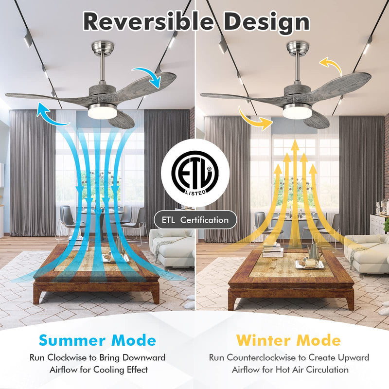 48 Inches Ceiling Fan with LED Light and Remote Control, Reversible Ceiling Fan with 6 Wind Speeds (Nickel)