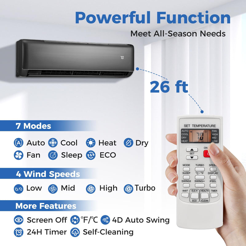 ARLIME 18000 BTU Wifi Enabled Mini Split Air Conditioner, 21 SEER2 208-230V Ductless Inverter AC