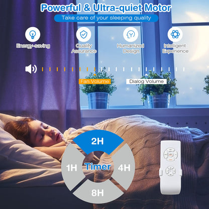 52” Ceiling Fan w/Lights & Remote Control, Lighting Fan w/5 Reversible Blades, 3 Wind Speed