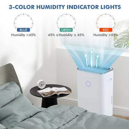 Dehumidifier for Home and Basements, 60 Pints Dehumidifier Rooms up to 4000 Sq. Ft, with 3 Modes