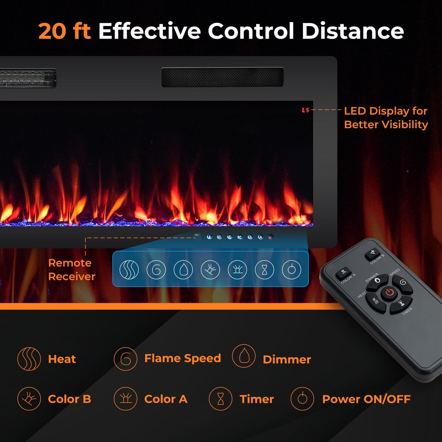 60 Inch Electric Fireplace Recessed and Wall Mounted, 750W/1500W Electric Fireplace Heater with Remote